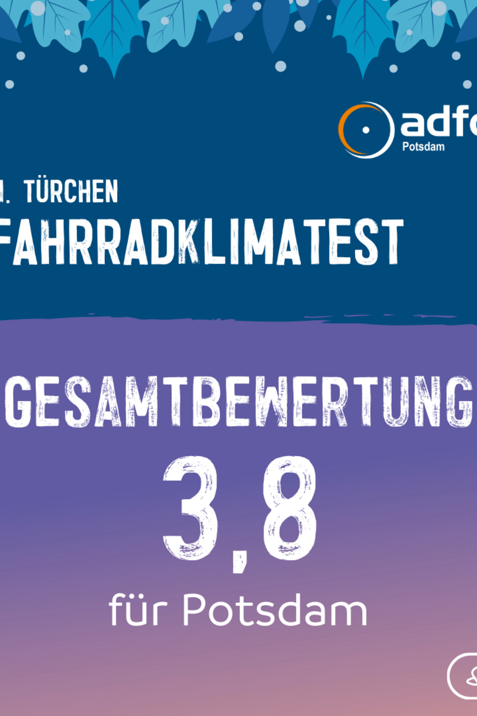 Tag 11 Fahrradklimatest ein Gradmesser